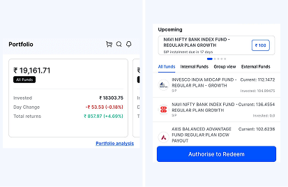 Mutual Funds inside the ANT Mobile app