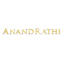 Anand Rathi Wealth Ltd