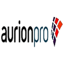 Aurionpro Solutions Ltd