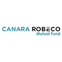 Canara Robeco Asset Management Company Ltd