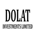 Dolat Algotech Ltd