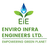 Enviro Infra Engineers Ltd