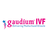 Gaudium IVF and Women Health Ltd