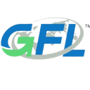 Gujarat Fluorochemicals Ltd