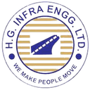 H.G. Infra Engineering Ltd