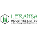 Heranba Industries Ltd