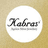Kabra Jewels Ltd