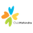 Mahindra Holidays & Resorts India Ltd