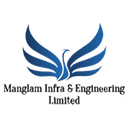 Manglam Infra & Engineering Ltd