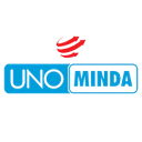 Uno Minda Ltd