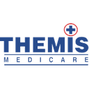 Themis Medicare Ltd