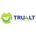 TruAlt Bioenergy Ltd