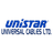 Universal Cables Ltd