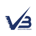 Varun Beverages Ltd