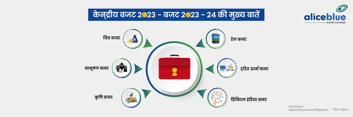 केन्द्रीय बजट 2023 – बजट 2023-24 की मुख्य बातें - featured image