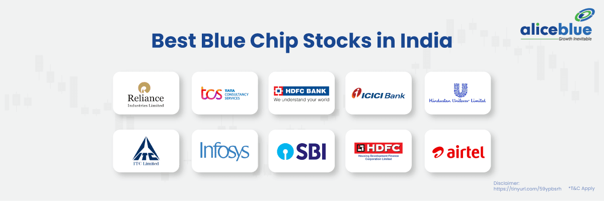 Blue Chip Stocks In India – Blue Chip Stocks List - featured image