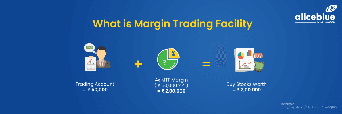 Margin Trading Facility – MTF - featured image