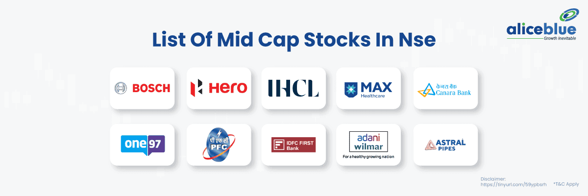 List Of Mid Cap Stocks In NSE - featured image