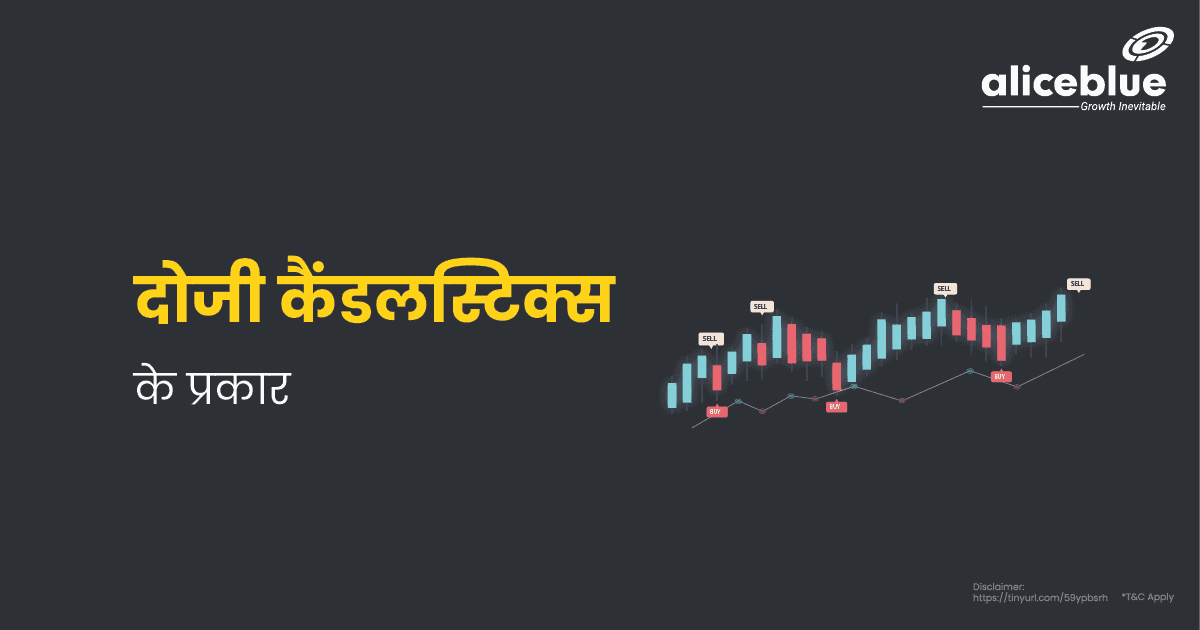 दोजी कैंडलस्टिक्स के प्रकार – Types Of Doji Candlesticks in Hindi - featured image