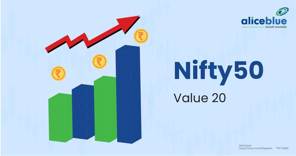 Nifty50 Value 20 - featured image
