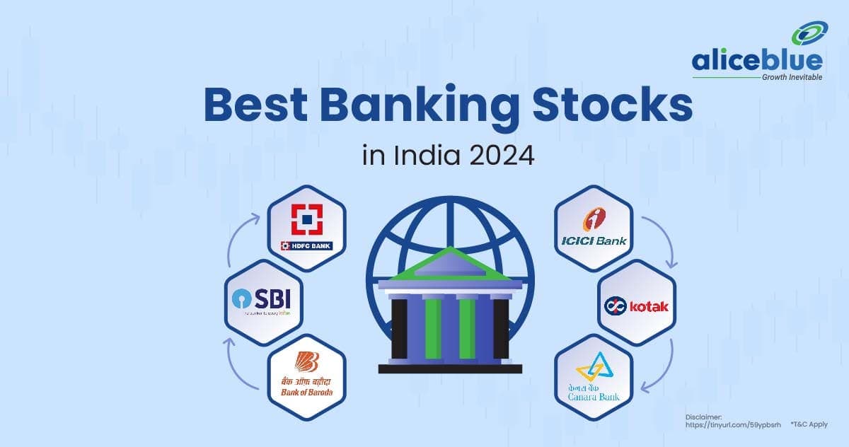 Best Banking Stocks in India 2025 - featured image