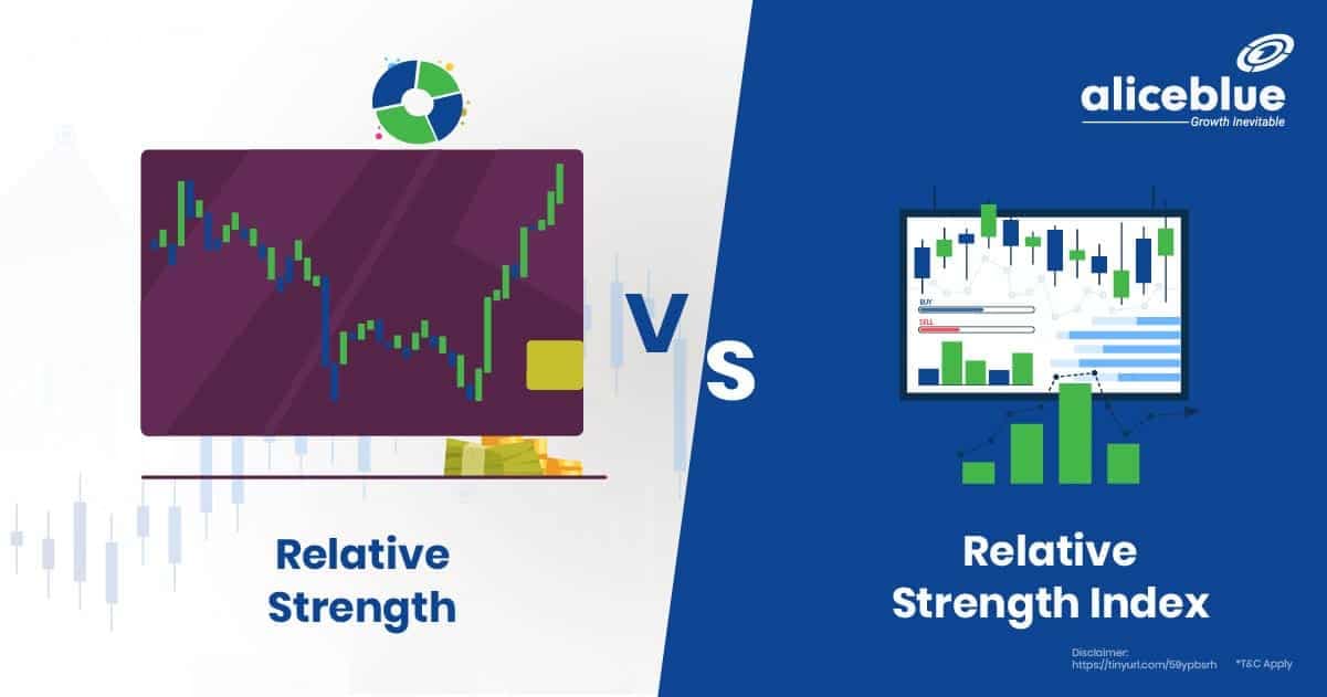 Relative Strength Vs Relative Strength Index - featured image