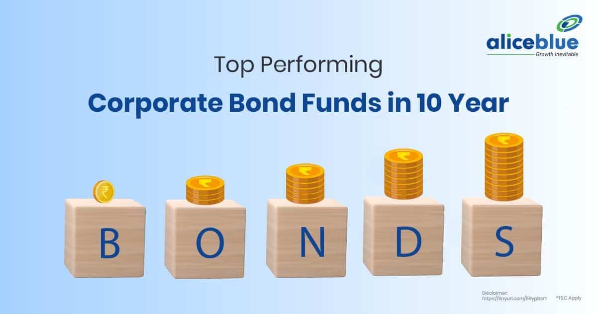 Top Performing Corporate Bond Funds in 10 Years - featured image
