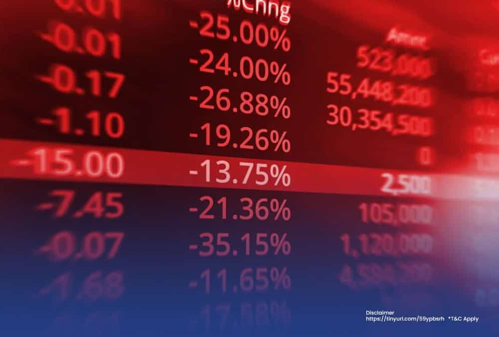 Week in Review: Market Tumbles, Top Loser Plummets 23.38% – Explore the List Of Weekly losers!