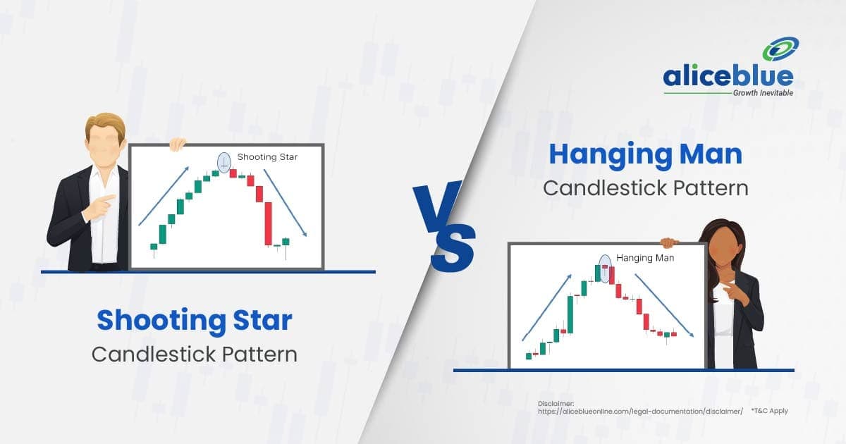 Shooting Star vs Hanging Man - featured image