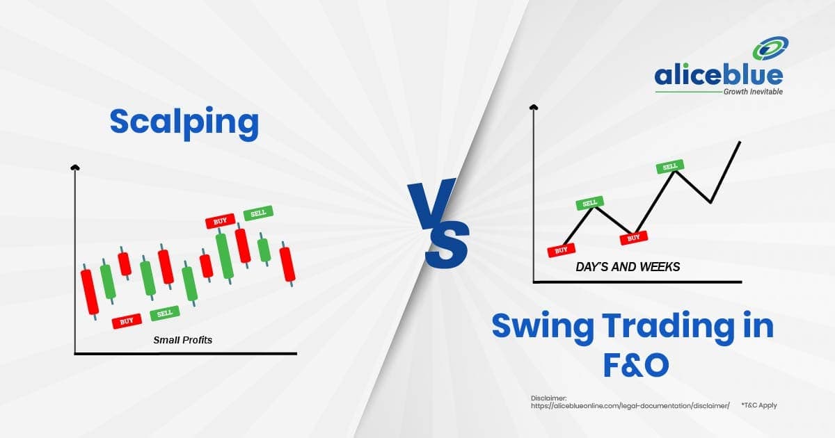 Scalping Vs Swing Trading In F&O - featured image