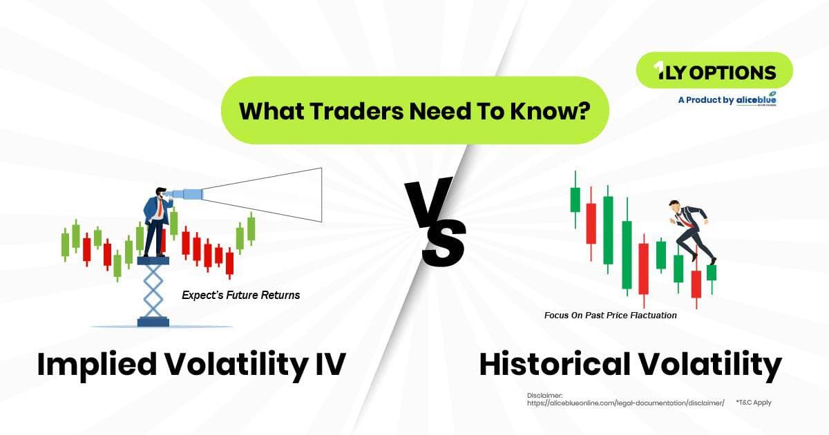 Implied Volatility Vs Historical Volatility – What Traders Need To Know with 1LY Options - featured image