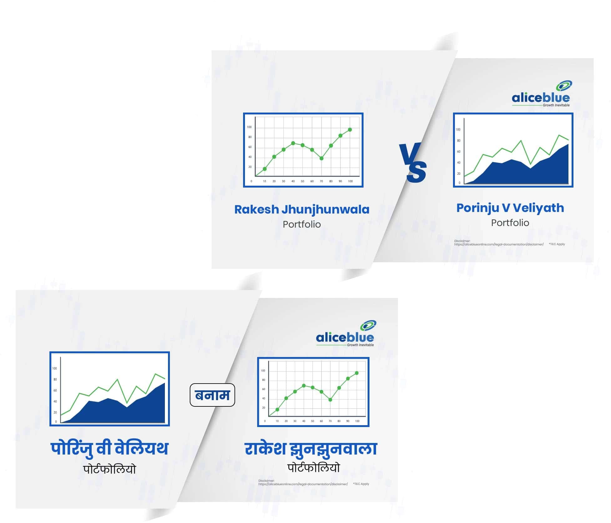 Porinju V Veliyath Portfolio Vs Rakesh Jhunjhunwala Portfolio In Hindi - featured image