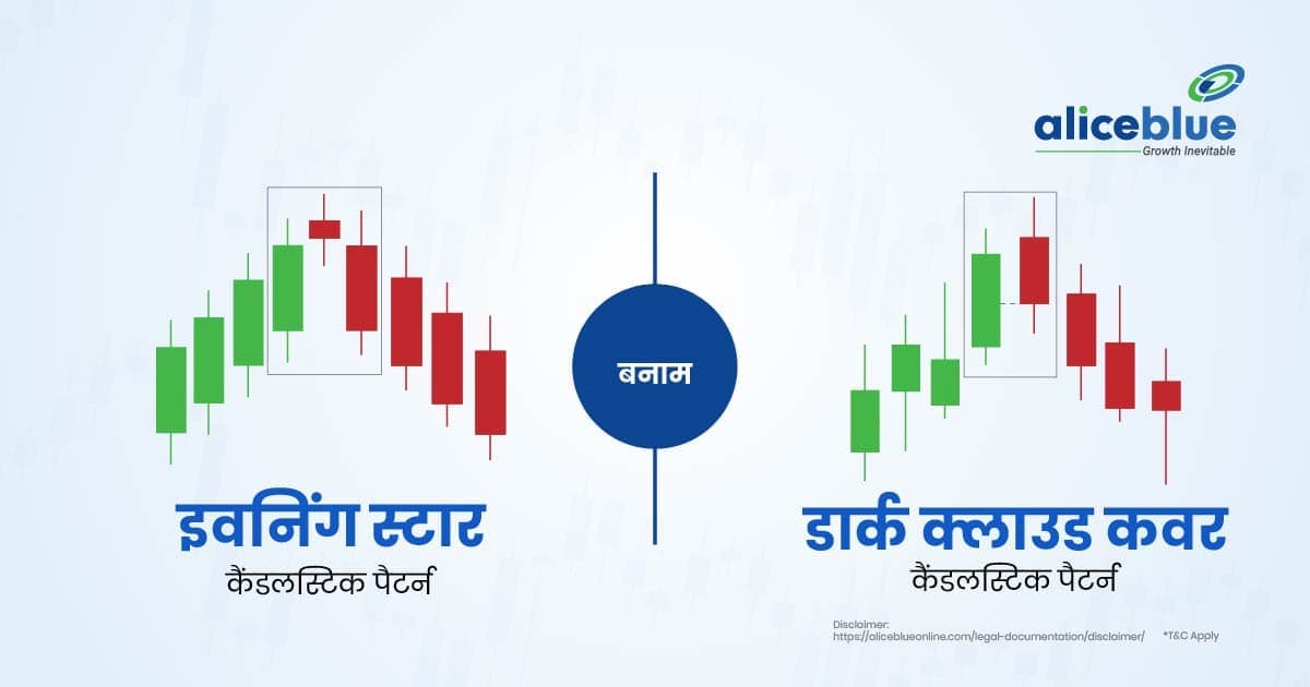 इवनिंग स्टार बनाम डार्क क्लाउड कवर कैंडलस्टिक पैटर्न