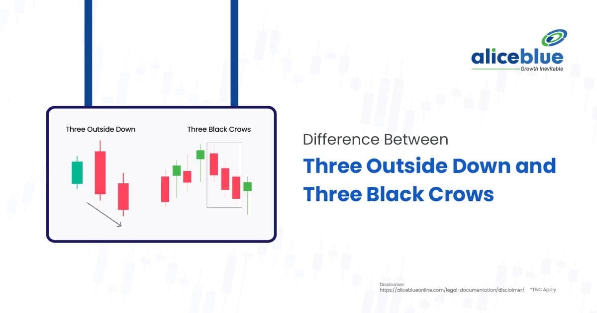 Three Outside Down vs Three Black Crows - featured image