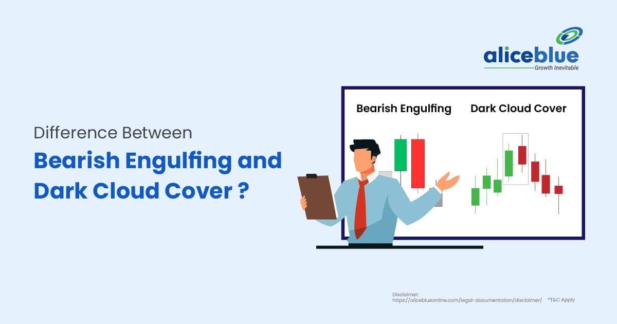 Bearish Engulfing vs Dark Cloud Cover - featured image
