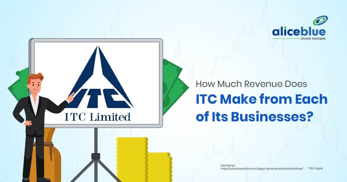 How Much Revenue Does ITC Make from Each of Its Businesses? - featured image