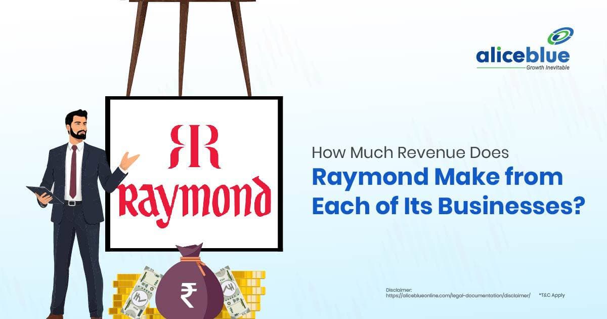 How Much Revenue Does Raymond Make from Each of Its Businesses? - featured image