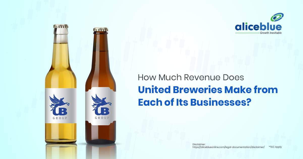 How Much Revenue Does United Breweries Make from Each of Its Businesses? - featured image