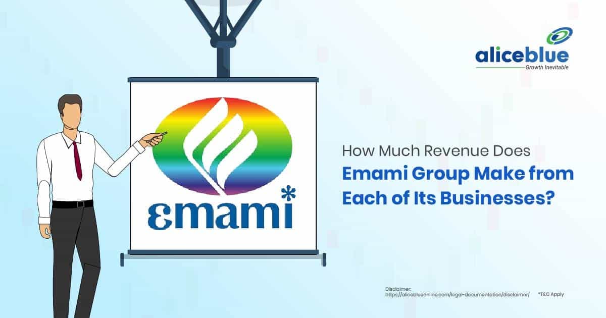 How Much Revenue Does Emami Group Generate From Each Of Its Core Business Divisions? - featured image