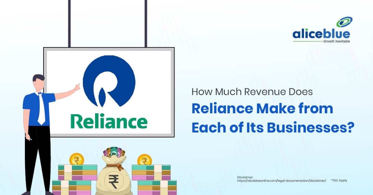 How Much Revenue Does Reliance Make from Each of Its Businesses? - featured image