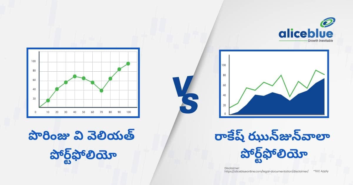 పోరింజు వి వెలియాత్ పోర్ట్ఫోలియో Vs రాకేష్ ఝున్ఝున్వాలా పోర్ట్ఫోలియో – Porinju V Veliyath Portfolio Vs Rakesh Jhunjhunwala Portfolio In Telugu - featured image