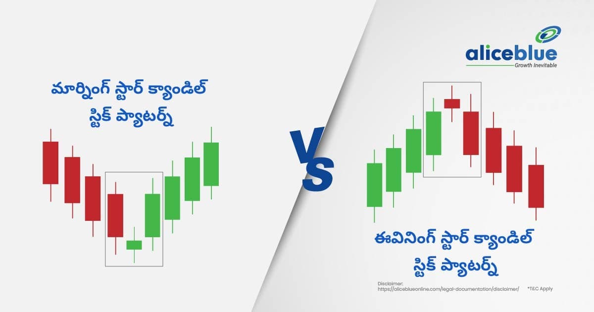 మార్నింగ్ స్టార్ క్యాండిల్ స్టిక్ ప్యాటర్న్ మరియు ఈవినింగ్ స్టార్ క్యాండిల్ స్టిక్ ప్యాటర్న్ మధ్య వ్యత్యాసం – Morning Star Candlestick Pattern vs Evening Star Candlestick Pattern In Telugu - featured image