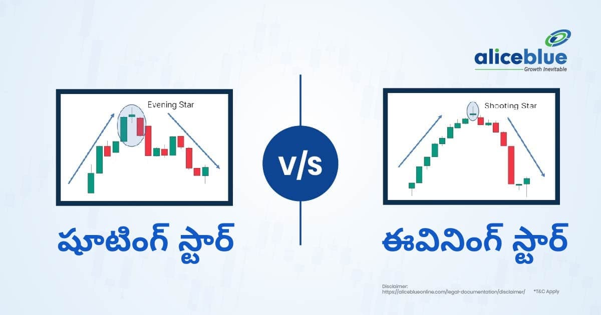 షూటింగ్ స్టార్ క్యాండిల్ స్టిక్ ప్యాటర్న్ మరియు ఈవినింగ్ స్టార్ క్యాండిల్ స్టిక్ ప్యాటర్న్ మధ్య వ్యత్యాసం – Shooting Star Candlestick Pattern vs Evening Star Candlestick Pattern In Telugu - featured image