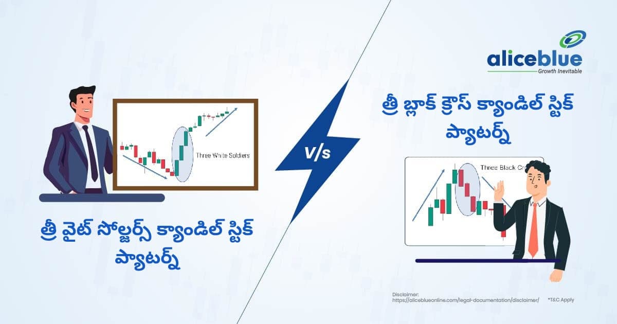 త్రీ వైట్ సోల్జర్స్ క్యాండిల్ స్టిక్ ప్యాటర్న్ మరియు త్రీ బ్లాక్ క్రోస్ క్యాండిల్ స్టిక్ ప్యాటర్న్ మధ్య వ్యత్యాసం – Three White Soldiers Candlestick Pattern vs Three Black Crows Candlestick Pattern In Telugu - featured image