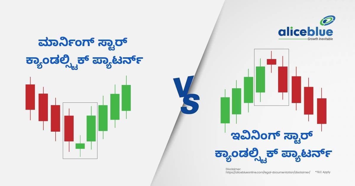 Morning ಸ್ಟಾರ್ ಕ್ಯಾಂಡಲ್ ಸ್ಟಿಕ್ ಪ್ಯಾಟರ್ನ್ vs Evening ಸ್ಟಾರ್ ಕ್ಯಾಂಡಲ್ ಸ್ಟಿಕ್ ಪ್ಯಾಟರ್ನ್ - featured image