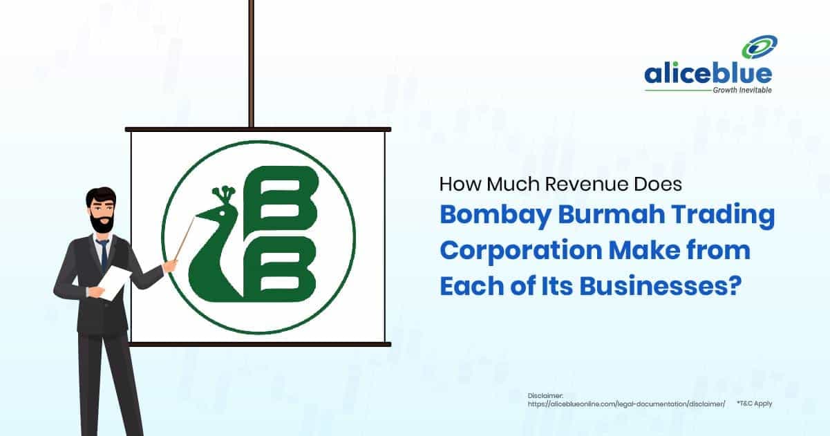 How Much Revenue Does Bombay Burmah Trading Corporation Make from Each of Its Businesses? - featured image
