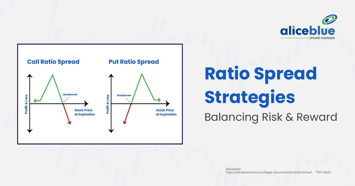 Ratio Spread Strategies – Balancing Risk & Reward - featured image