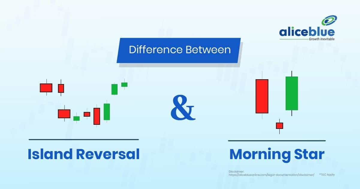 Island Reversal Vs Morning Star Candlestick Pattern - featured image