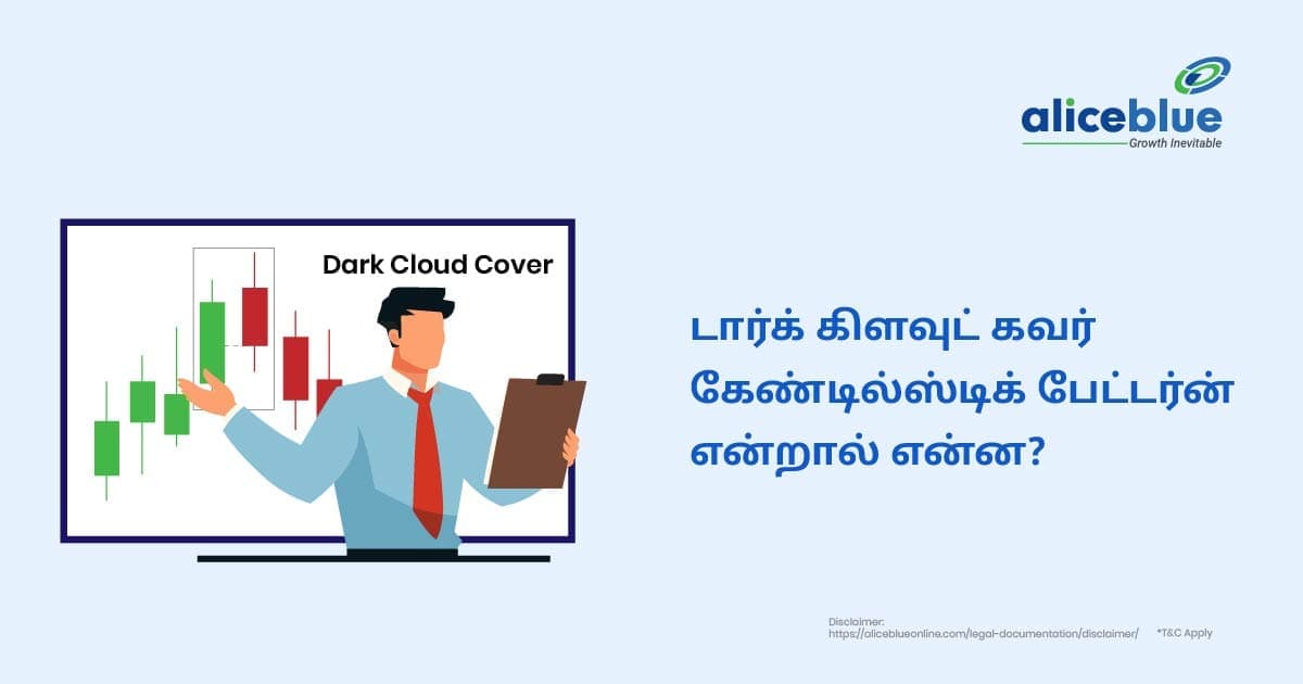 டார்க் கிளவுட் கவர் மெழுகுவர்த்தி முறை என்றால் என்ன? - featured image