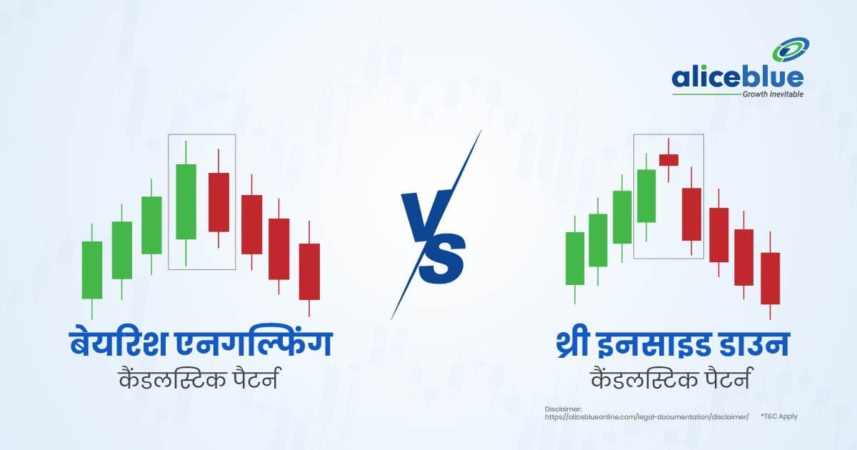 बेयरिश एनगल्फिंग vs थ्री इनसाइड डाउन कैंडलस्टिक पैटर्न – Bearish Engulfing vs Three Inside Down Candlestick Pattern In Hindi - featured image